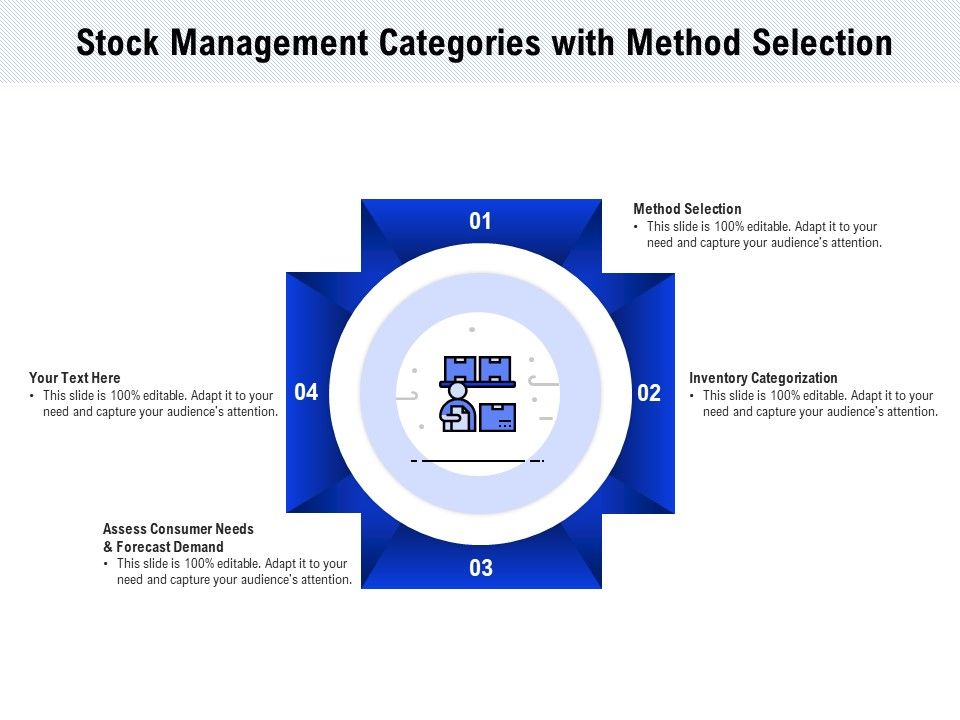 Stock_Management_Categories_With_Method_Selection_Ppt_PowerPoint_Presentation_Summary_Gridlines_PDF_Slide_1.jpg