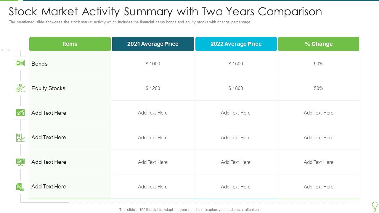 Stock_Market_Activity_Summary_With_Two_Years_Comparison_Infographics_PDF_Slide_1.jpg