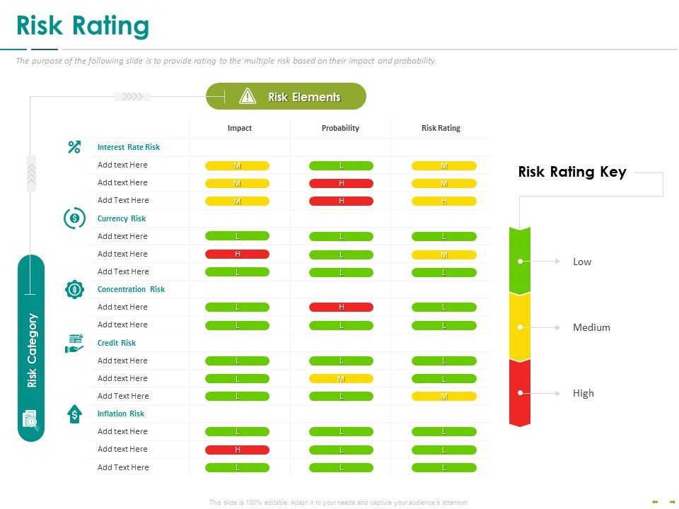 Stock_Market_Research_Report_Risk_Rating_Ppt_PowerPoint_Presentation_Infographic_Template_Diagrams_PDF_Slide_1.jpg