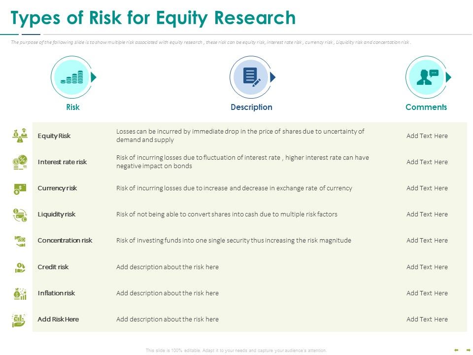 Stock_Market_Research_Report_Types_Of_Risk_For_Equity_Research_Ppt_PowerPoint_Presentation_Slides_Tips_PDF_Slide_1.jpg