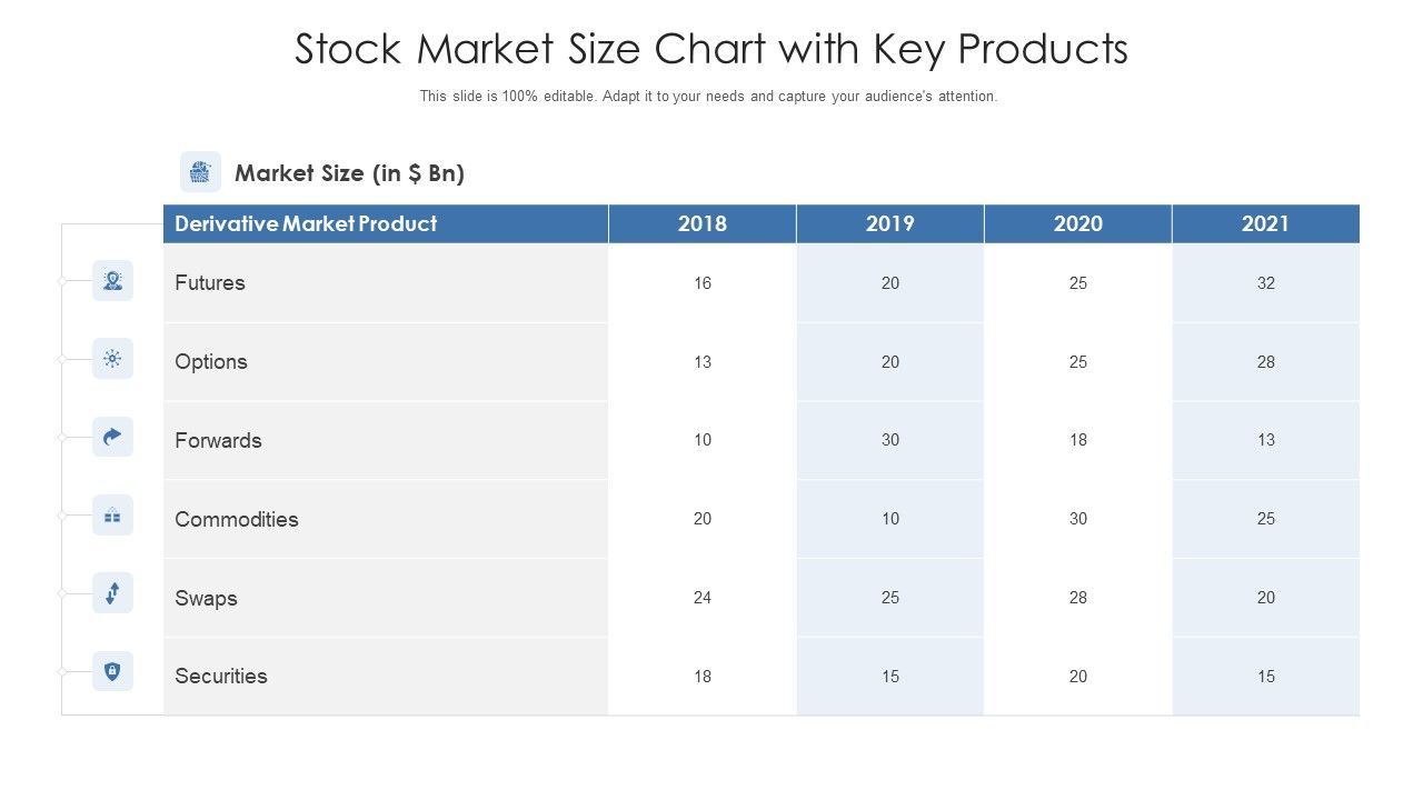 Stock_Market_Size_Chart_With_Key_Products_Ppt_PowerPoint_Presentation_Styles_Topics_PDF_Slide_1.jpg