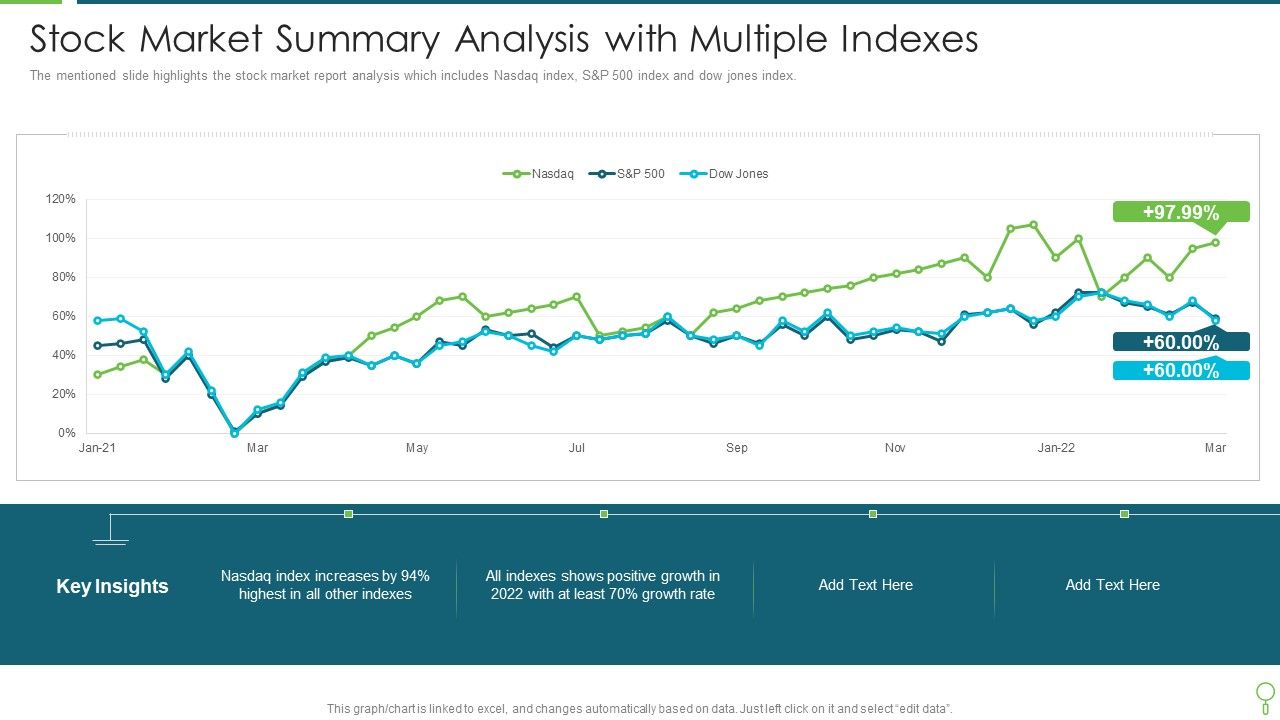 Stock_Market_Summary_Analysis_With_Multiple_Indexes_Template_PDF_Slide_1.jpg