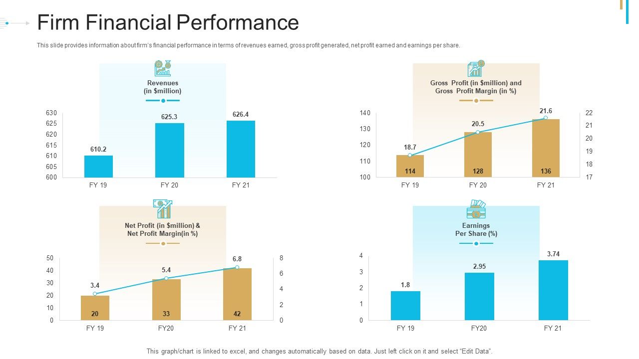 Stock_Offering_As_An_Exit_Alternative_Firm_Financial_Performance_Ppt_Portfolio_Sample_PDF_Slide_1.jpg