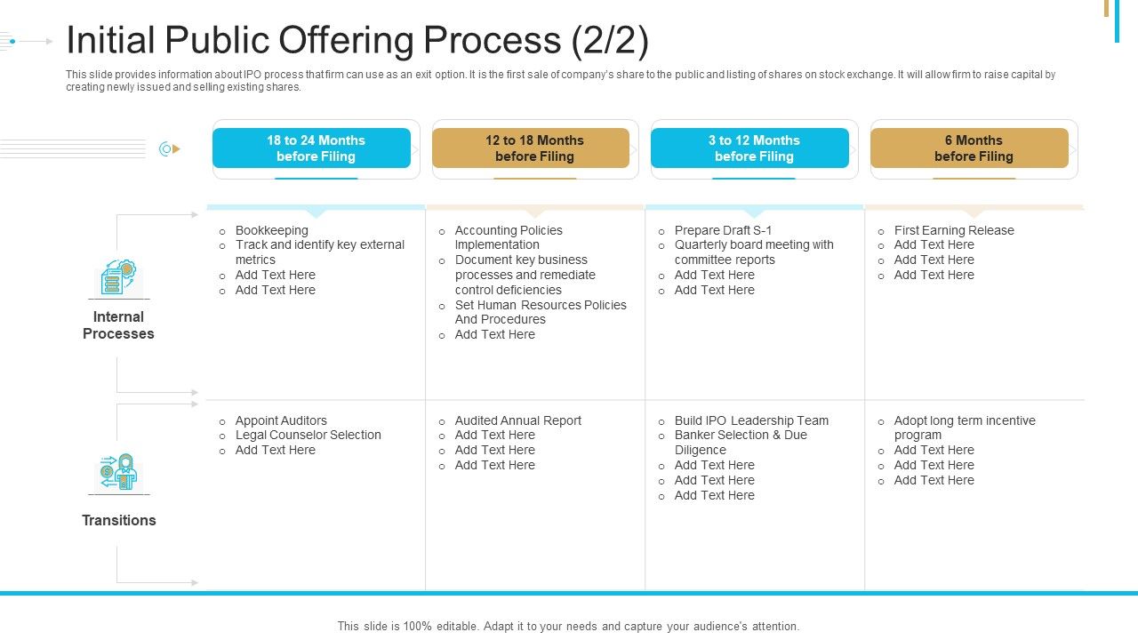 Stock_Offering_As_An_Exit_Alternative_Initial_Public_Offering_Process_Key_Designs_PDF_Slide_1.jpg