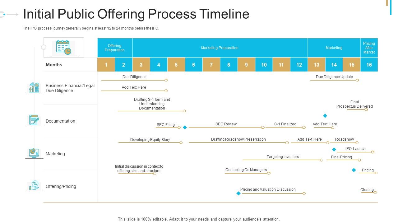 Stock_Offering_As_An_Exit_Alternative_Initial_Public_Offering_Process_Timeline_Professional_PDF_Slide_1.jpg