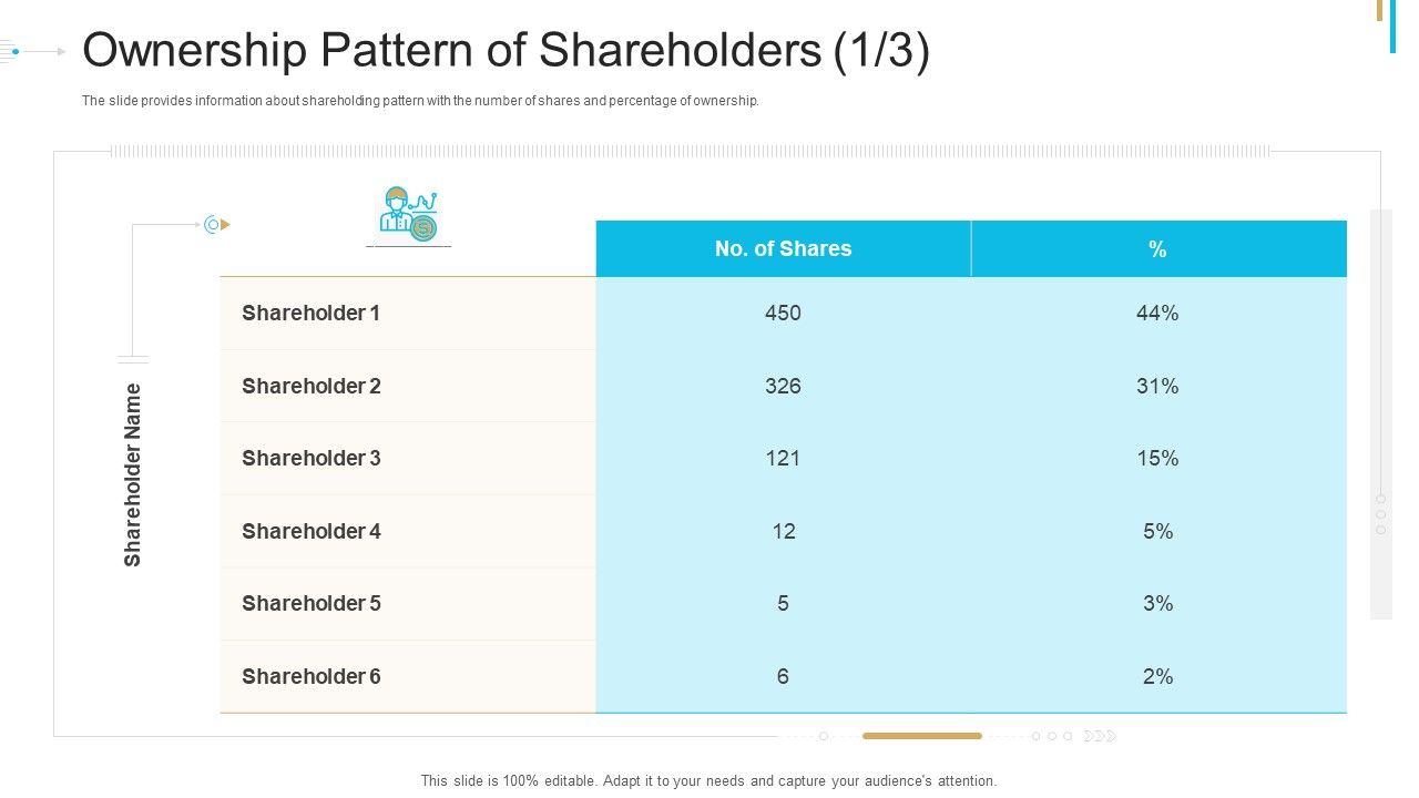 Stock_Offering_As_An_Exit_Alternative_Ownership_Pattern_Of_Shareholders_About_Brochure_PDF_Slide_1.jpg