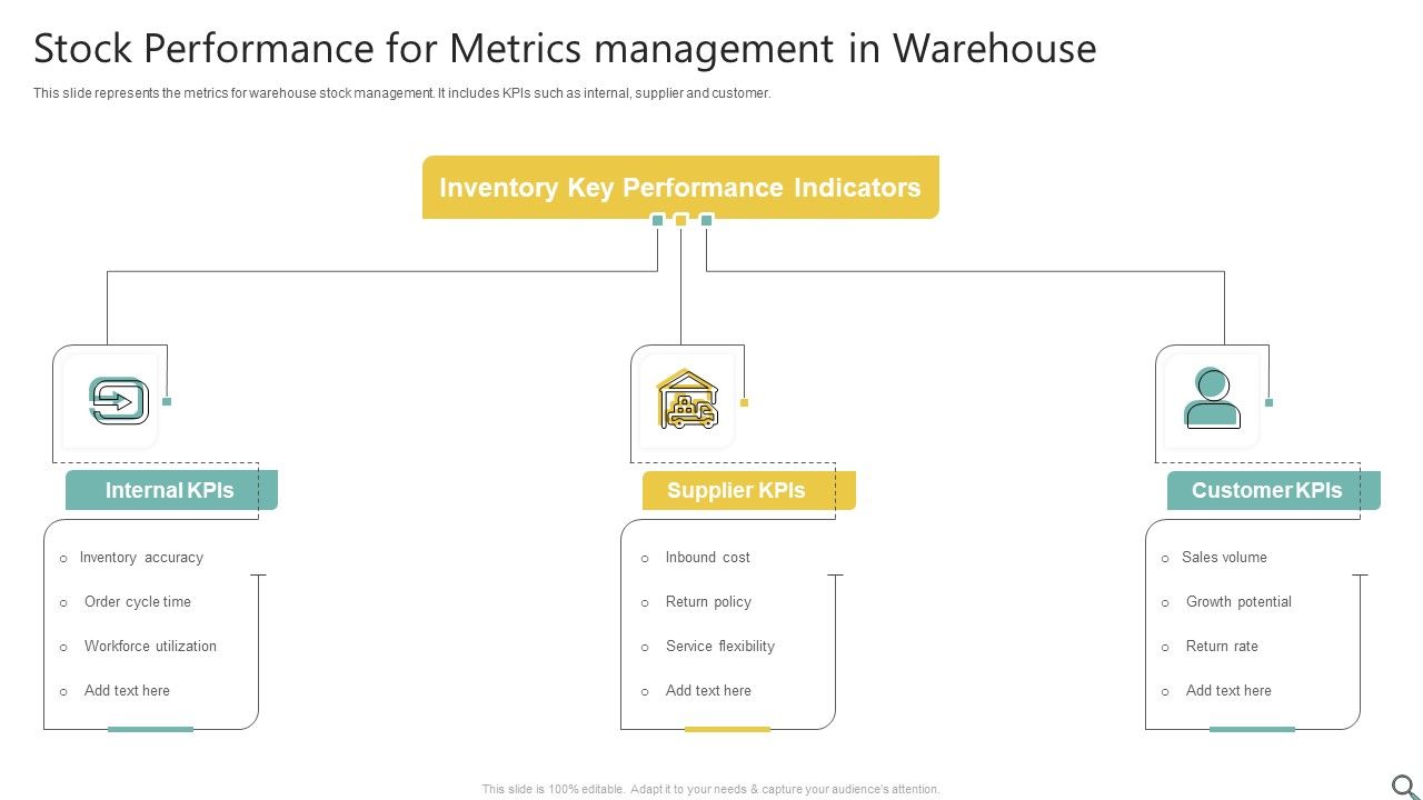 Stock_Performance_For_Metrics_Management_In_Warehouse_Ppt_Portfolio_Microsoft_PDF_Slide_1.jpg