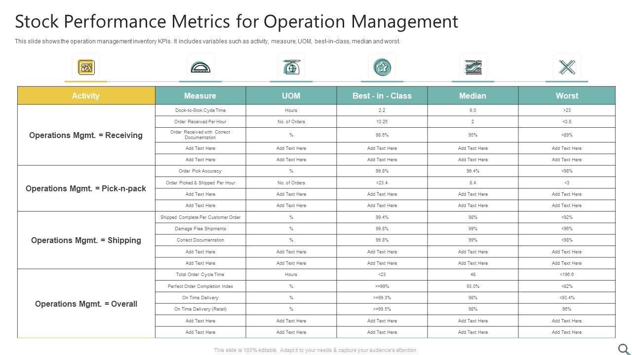 Stock_Performance_Metrics_For_Operation_Management_Ppt_Ideas_Format_Ideas_PDF_Slide_1.jpg
