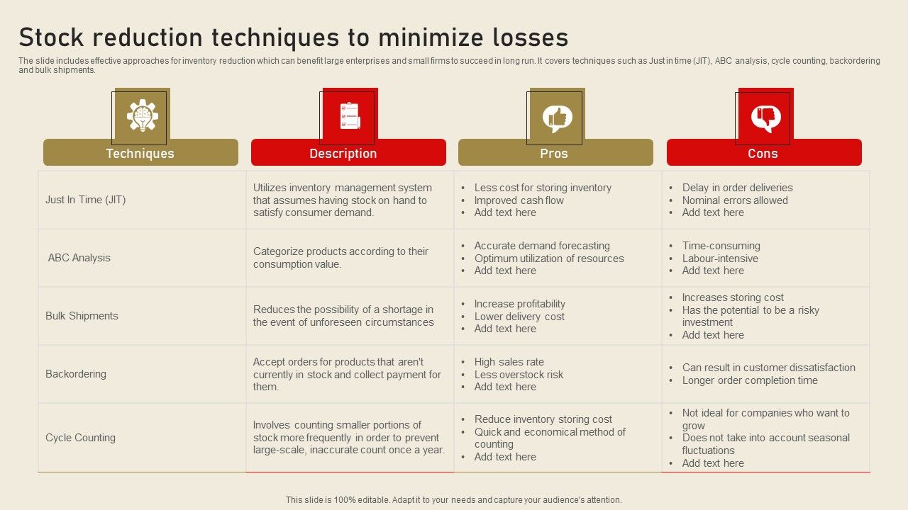 Stock_Reduction_Techniques_To_Minimize_Losses_Introduction_PDF_Slide_1.jpg