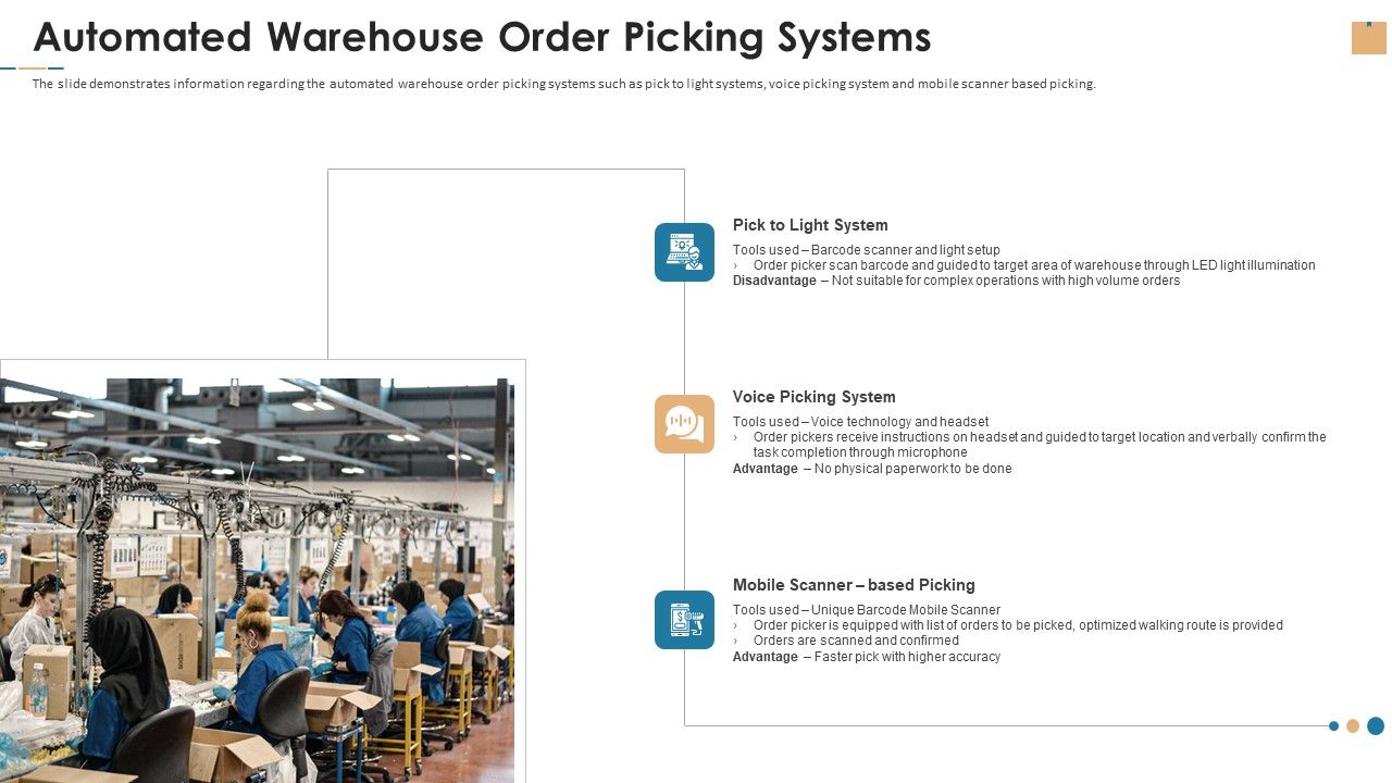 Stock_Repository_Management_For_Inventory_Control_Automated_Warehouse_Order_Picking_Systems_Information_PDF_Slide_1.jpg