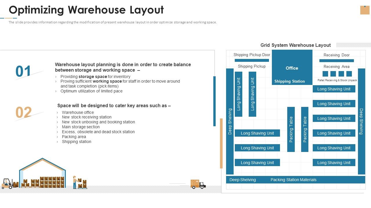 Stock_Repository_Management_For_Inventory_Control_Optimizing_Warehouse_Layout_Template_PDF_Slide_1.jpg