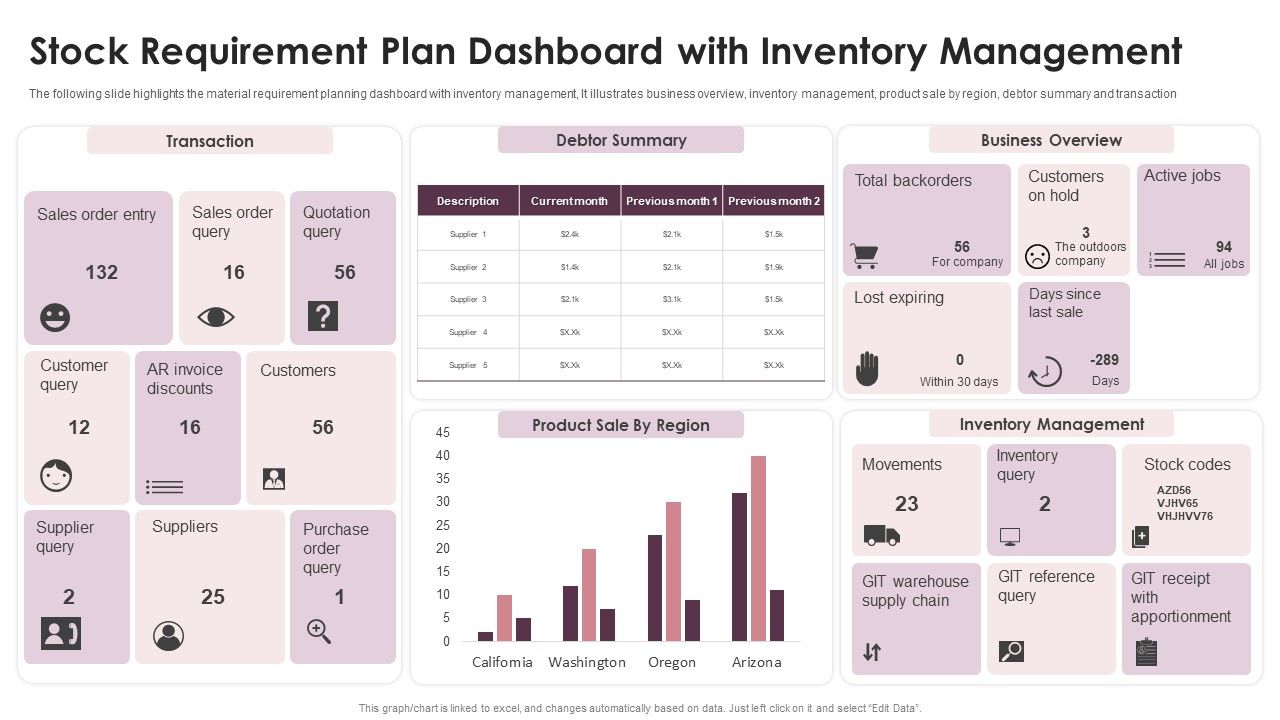 Stock_Requirement_Plan_Dashboard_With_Inventory_Management_Icons_PDF_Slide_1.jpg