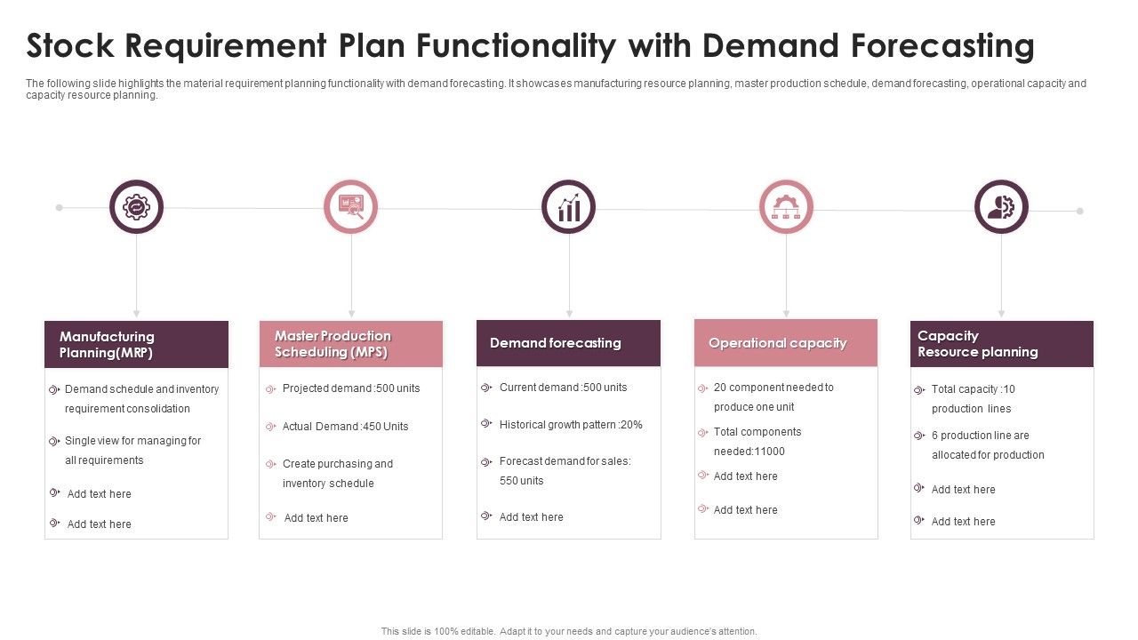 Stock_Requirement_Plan_Functionality_With_Demand_Forecasting_Background_PDF_Slide_1.jpg