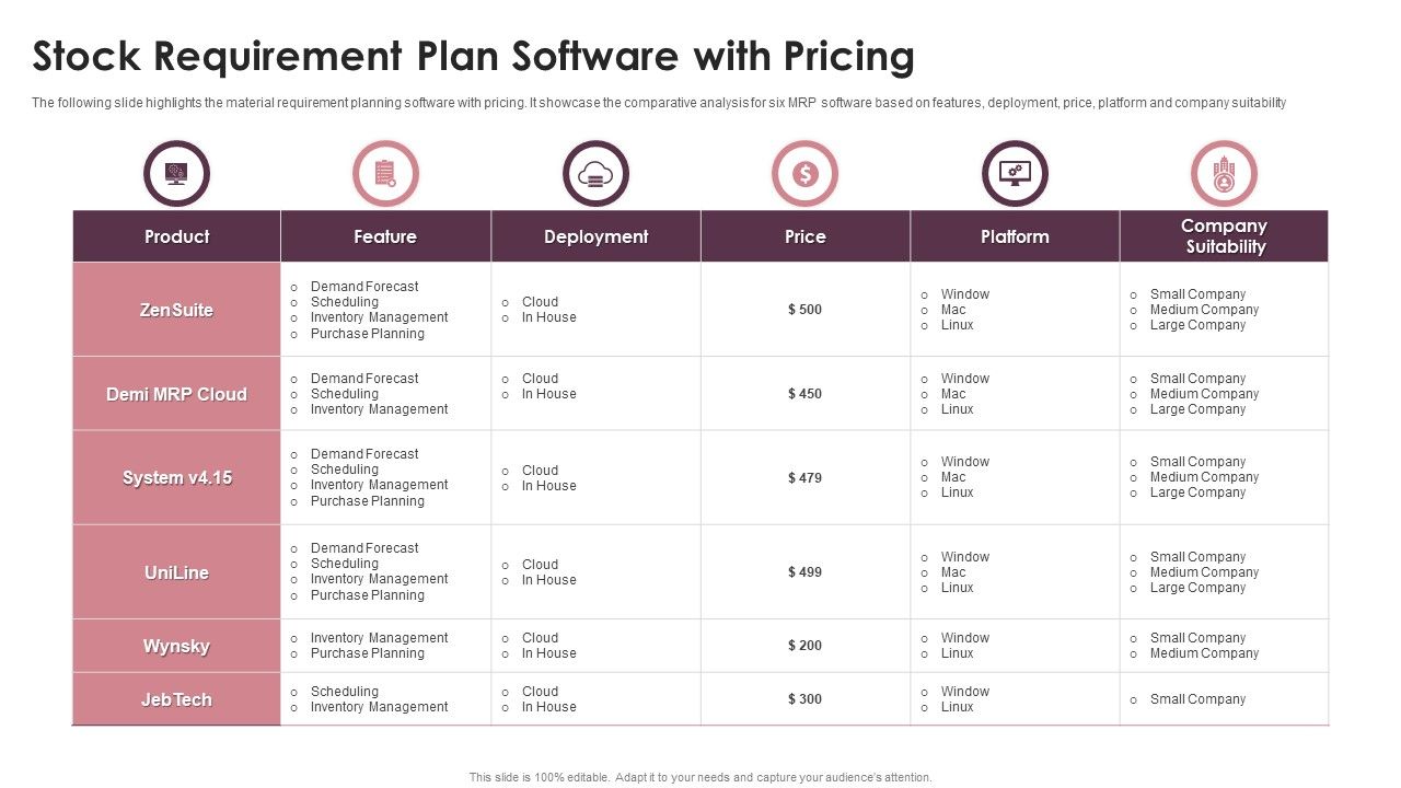 Stock_Requirement_Plan_Software_With_Pricing_Ppt_PowerPoint_Presentation_File_Designs_PDF_Slide_1.jpg