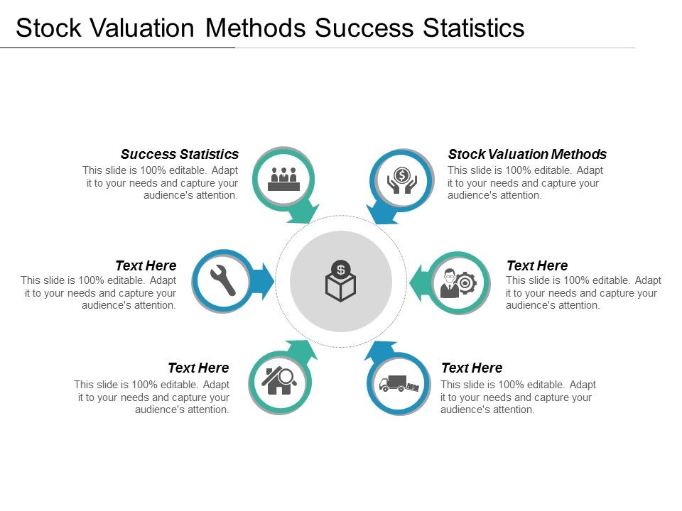Stock_Valuation_Methods_Success_Statistics_Ppt_PowerPoint_Presentation_Ideas_Picture_Slide_1.jpg