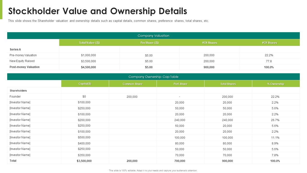 Stockholder_Value_And_Ownership_Details_Ppt_Portfolio_Deck_PDF_Slide_1.jpg
