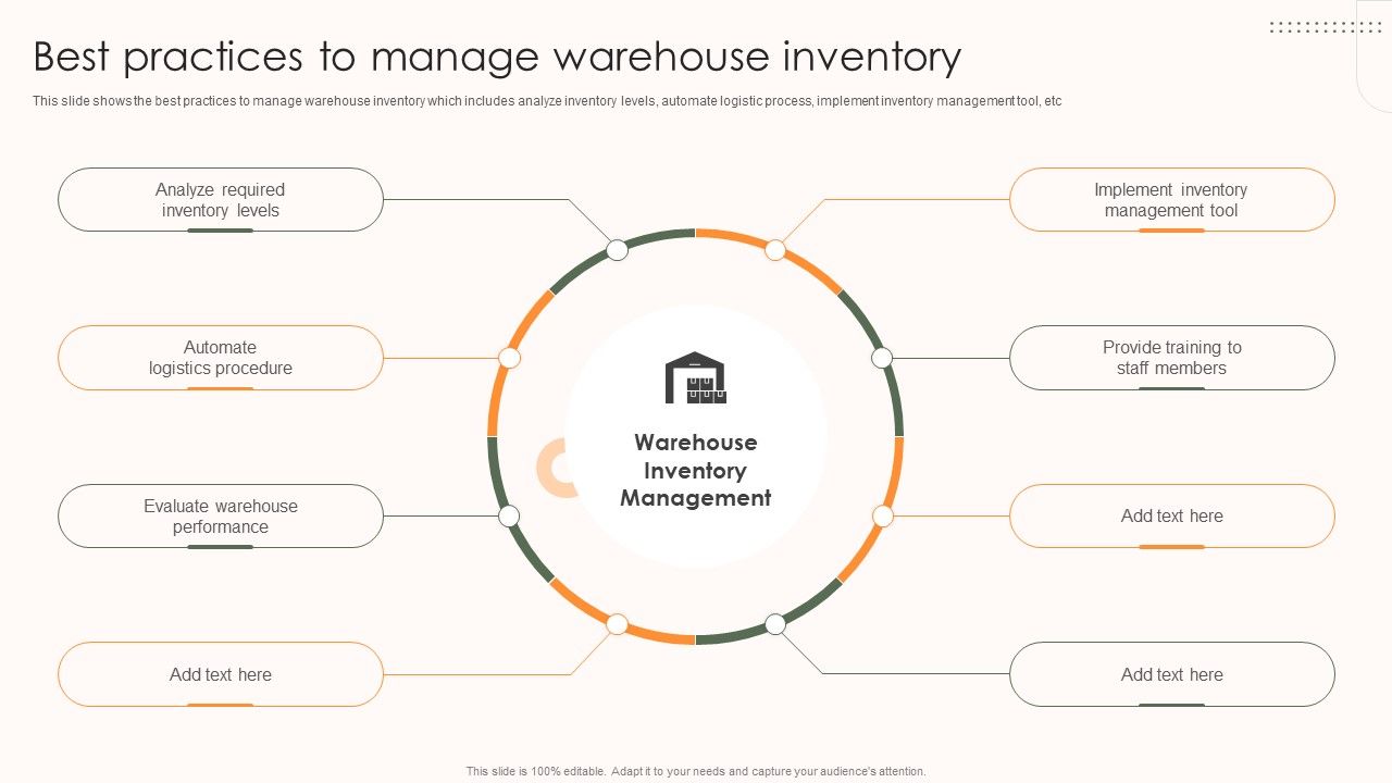 Storage_And_Supply_Chain_Best_Practices_To_Manage_Warehouse_Inventory_Slides_PDF_Slide_1.jpg