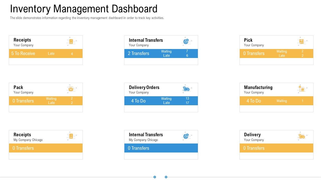 Storage_Logistics_Inventory_Management_Dashboard_Infographics_PDF_Slide_1.jpg