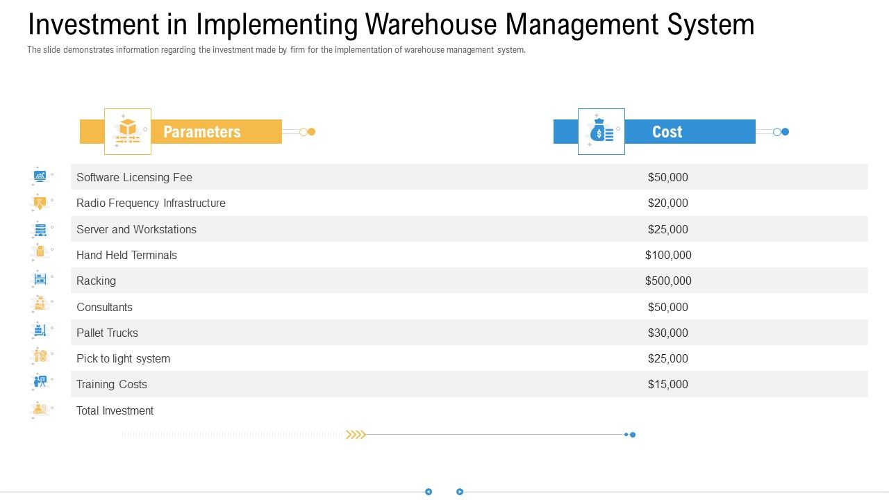 Storage_Logistics_Investment_In_Implementing_Warehouse_Management_System_Graphics_PDF_Slide_1.jpg