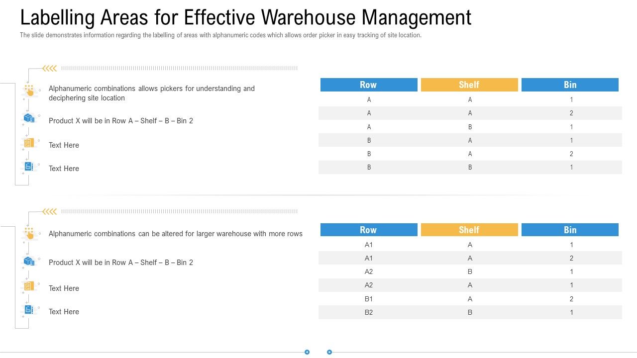 Storage_Logistics_Labelling_Areas_For_Effective_Warehouse_Management_Slides_PDF_Slide_1.jpg