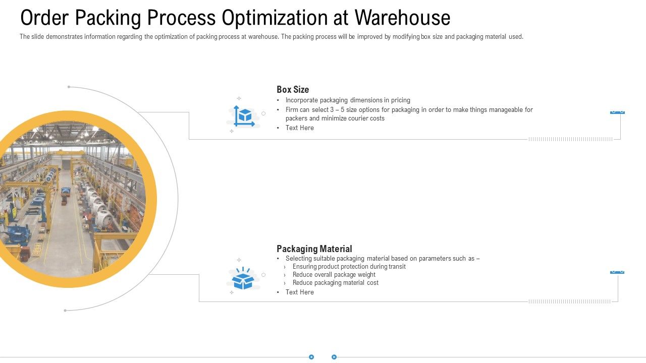 Storage_Logistics_Order_Packing_Process_Optimization_At_Warehouse_Summary_PDF_Slide_1.jpg