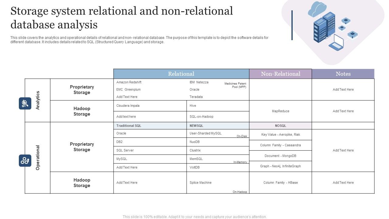 Storage_System_Relational_And_Non_Relational_Database_Analysis_Inspiration_PDF_Slide_1.jpg
