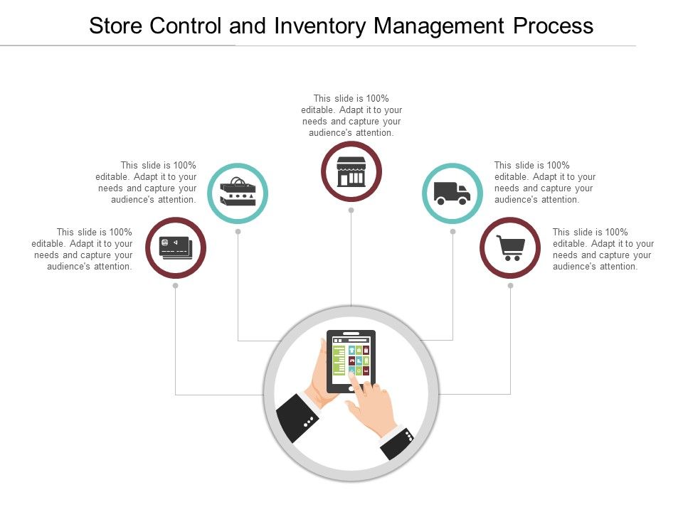 Store_Control_And_Inventory_Management_Process_Ppt_PowerPoint_Presentation_Gallery_Grid_Slide_1.jpg