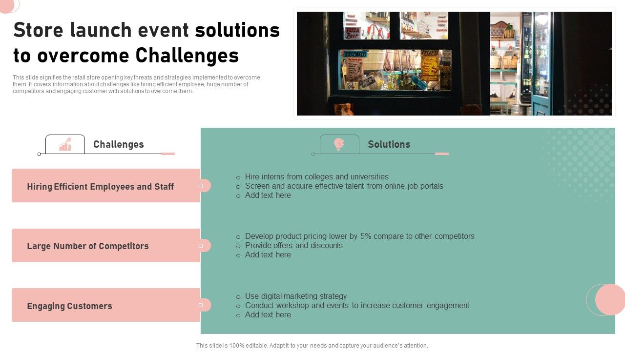 Store_Launch_Event_Solutions_To_Overcome_Challenges_Information_PDF_Slide_1.jpg