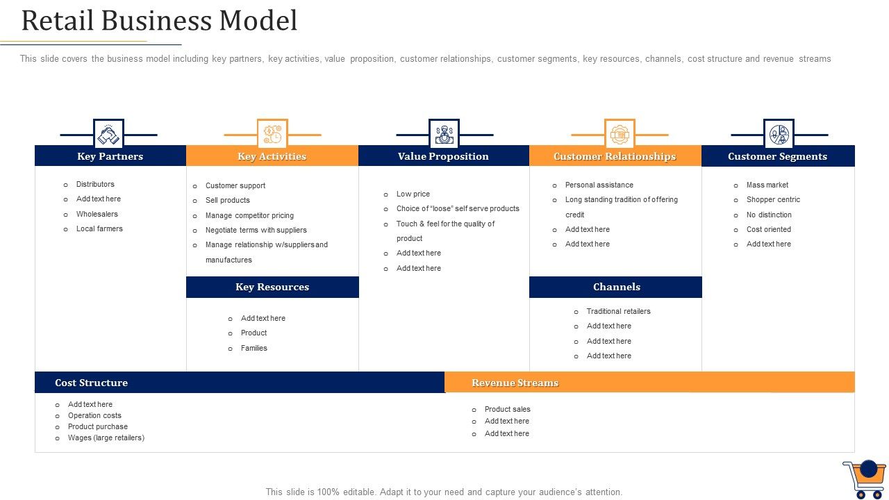 Store_Positioning_In_Retail_Management_Retail_Business_Model_Portrait_PDF_Slide_1.jpg