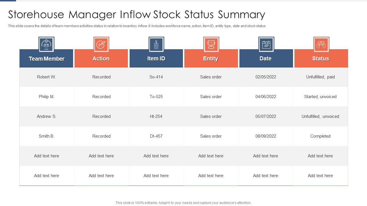 Storehouse_Manager_Inflow_Stock_Status_Summary_Structure_PDF_Slide_1.jpg