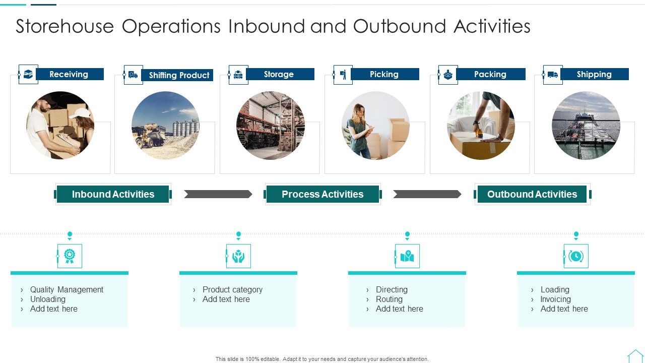 Storehouse_Operations_Inbound_And_Outbound_Activities_Elements_PDF_Slide_1.jpg