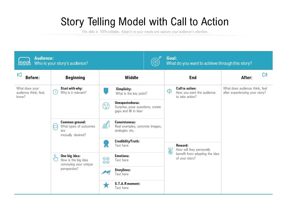 Story_Telling_Model_With_Call_To_Action_Ppt_PowerPoint_Presentation_File_Model_PDF_Slide_1.jpg