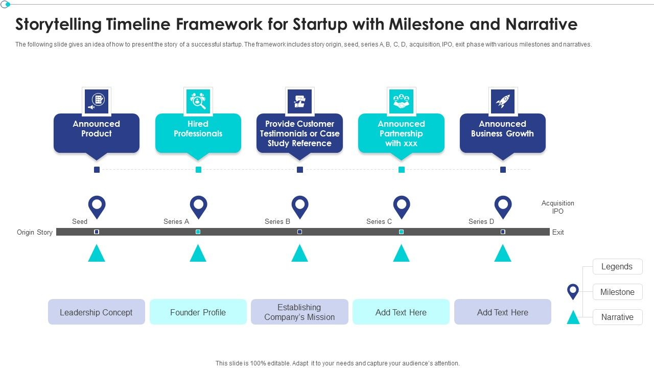 Storytelling_Timeline_Framework_For_Startup_With_Milestone_And_Narrative_Ppt_PowerPoint_Presentation_Gallery_Outline_PDF_Slide_1.jpg
