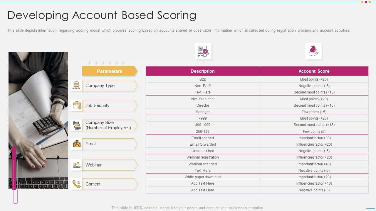 Strategic_Account_Management_By_Selling_And_Advertisement_Developing_Account_Based_Scoring_Mockup_PDF_Slide_1.jpg