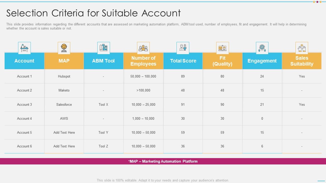 Strategic_Account_Management_By_Selling_And_Advertisement_Selection_Criteria_For_Suitable_Account_Guidelines_PDF_Slide_1.jpg