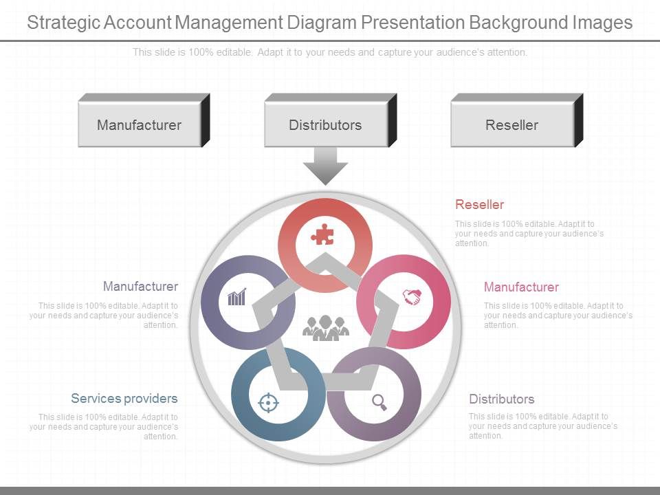 Strategic_Account_Management_Diagram_Presentation_Background_Images_1.jpg