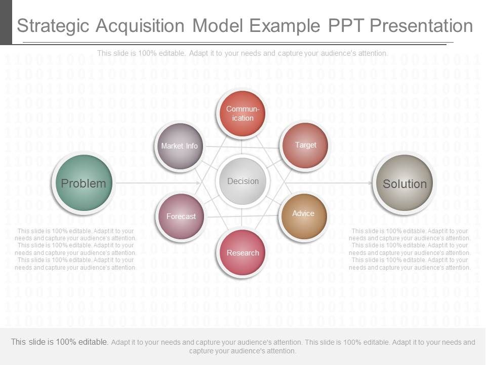 Strategic_Acquisition_Model_Example_Ppt_Presentation_1.jpg