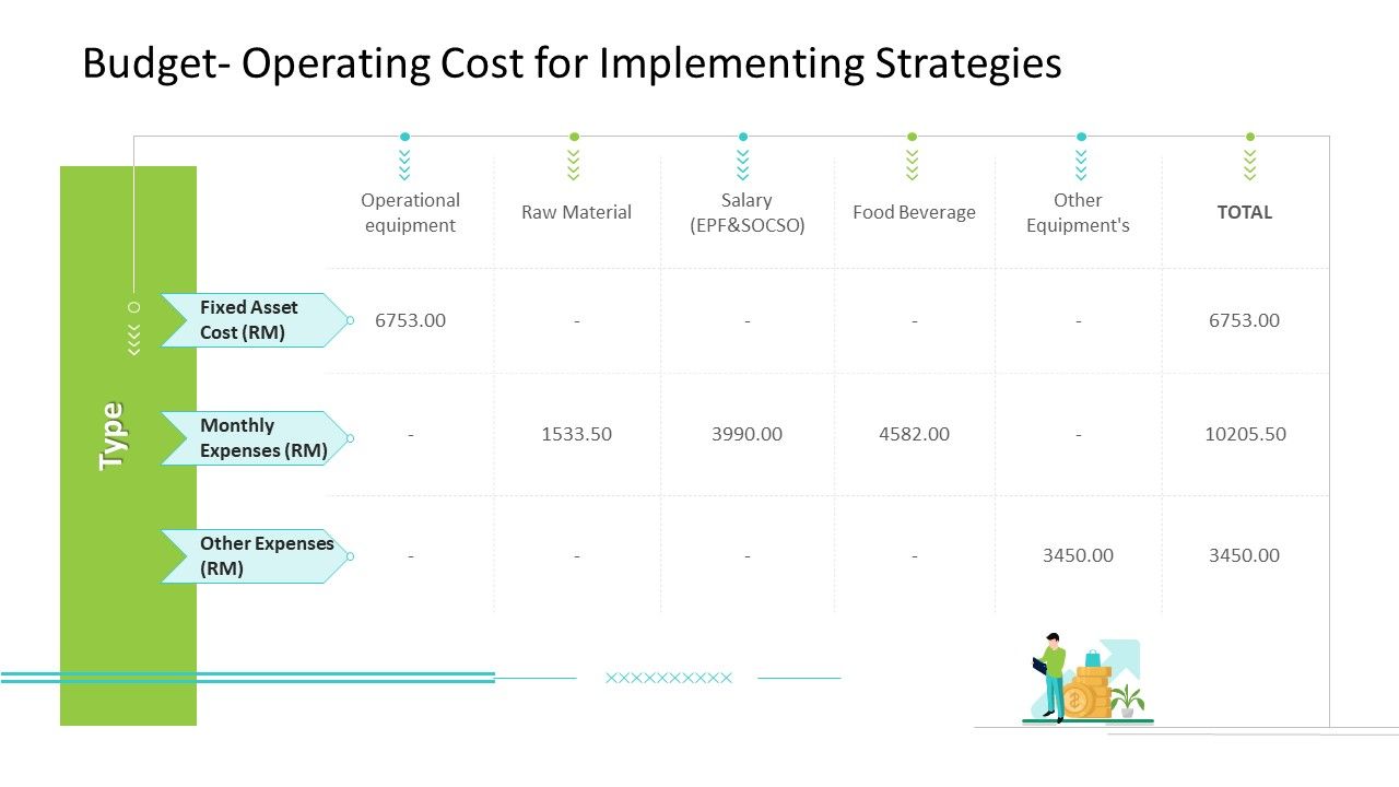Strategic_Action_Plan_For_Business_Organization_Budget_Operating_Cost_For_Implementing_Strategies_Clipart_PDF_Slide_1.jpg