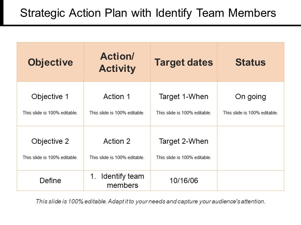 Strategic_Action_Plan_With_Identify_Team_Members_Ppt_PowerPoint_Presentation_File_Layout_Ideas_PDF_Slide_1.jpg