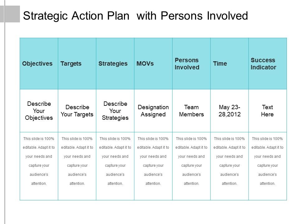 Strategic_Action_Plan_With_Persons_Involved_Ppt_PowerPoint_Presentation_Gallery_Files_PDF_Slide_1.jpg