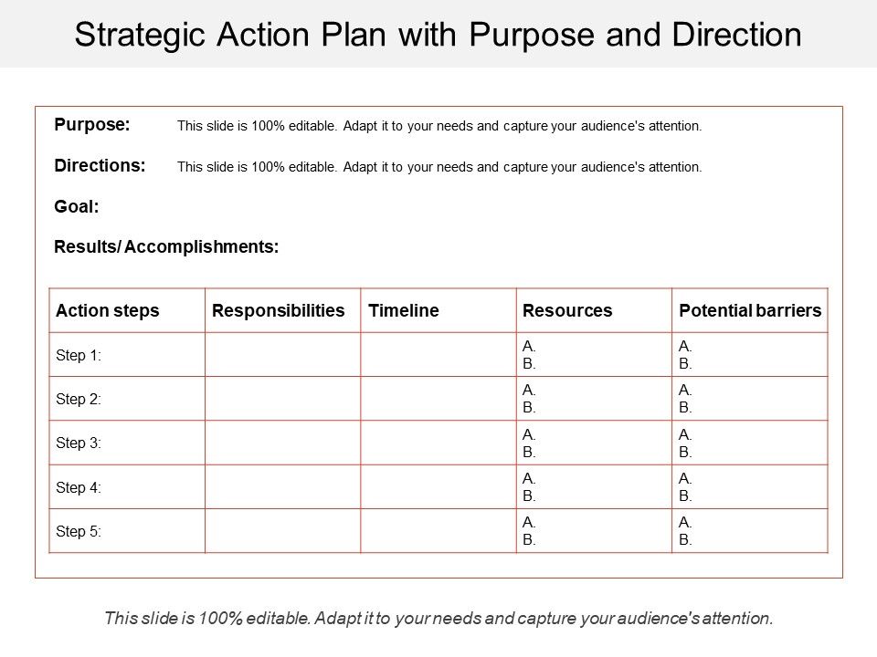 Strategic_Action_Plan_With_Purpose_And_Direction_Ppt_PowerPoint_Presentation_File_Design_Templates_PDF_Slide_1.jpg