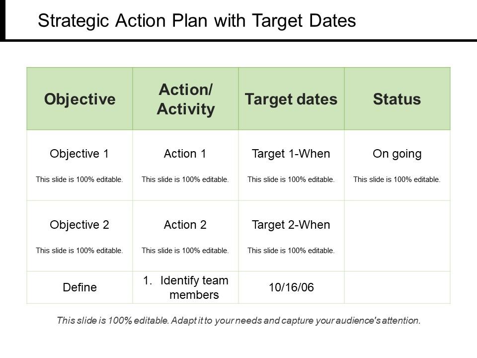 Strategic_Action_Plan_With_Target_Dates_Ppt_PowerPoint_Presentation_File_Background_PDF_Slide_1.jpg