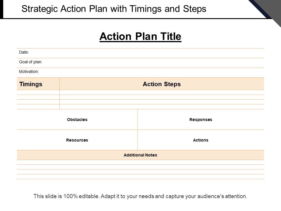 Strategic_Action_Plan_With_Timings_And_Steps_Ppt_PowerPoint_Presentation_File_Show_PDF_Slide_1.jpg
