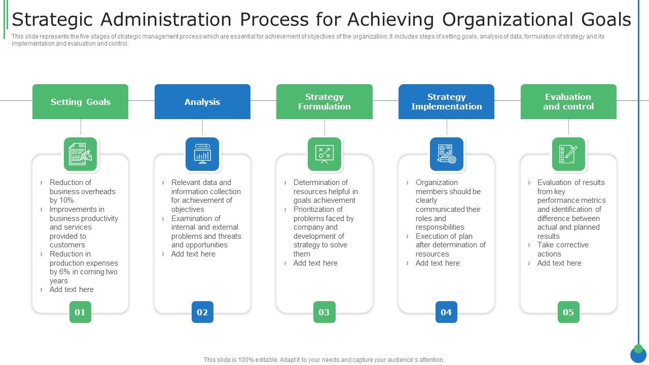 Strategic_Administration_Process_For_Achieving_Organizational_Goals_Brochure_PDF_Slide_1.jpg