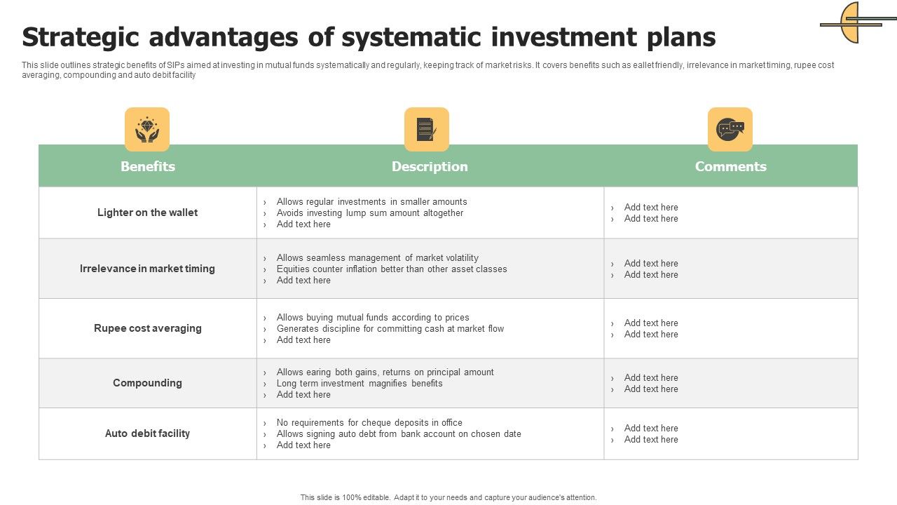 Strategic_Advantages_Of_Systematic_Investment_Plans_Topics_PDF_Slide_1.jpg