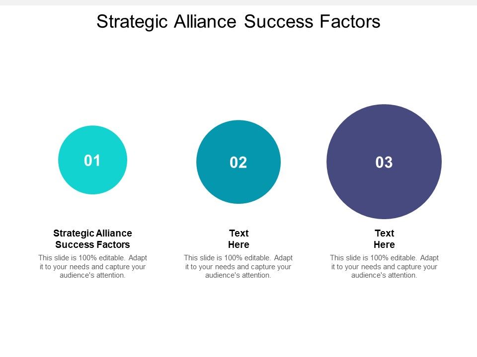 Strategic_Alliance_Success_Factors_Ppt_PowerPoint_Presentation_Professional_Files_Cpb_Slide_1.jpg