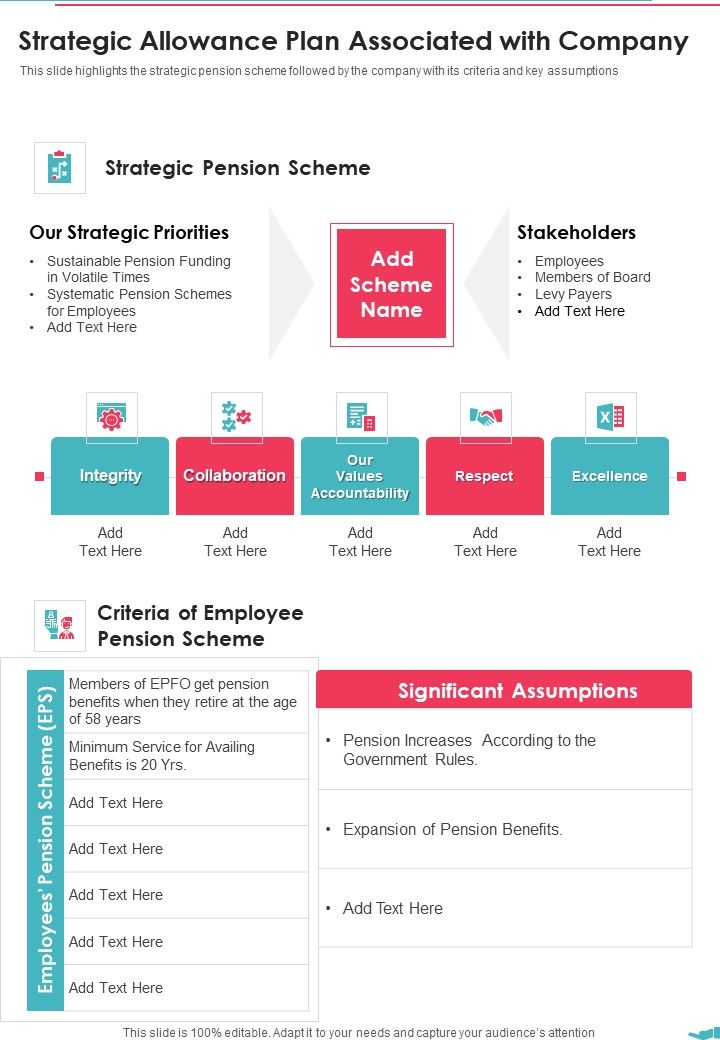 Strategic_Allowance_Plan_Associated_With_Company_One_Pager_Documents_Slide_1.jpg