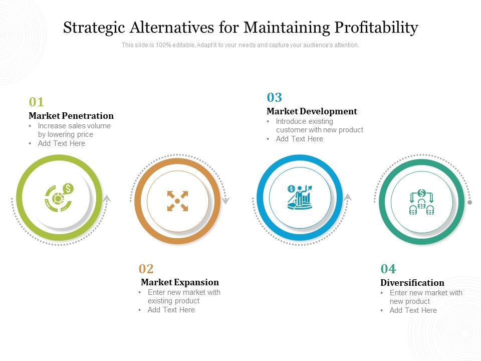 Strategic_Alternatives_For_Maintaining_Profitability_Ppt_PowerPoint_Presentation_Gallery_Example_PDF_Slide_1.jpg