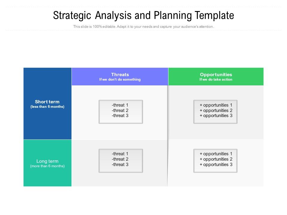 Strategic_Analysis_And_Planning_Template_Ppt_PowerPoint_Presentation_Layouts_Vector_PDF_Slide_1.jpg