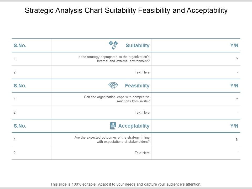 Strategic_Analysis_Chart_Suitability_Feasibility_And_Acceptability_Ppt_PowerPoint_Presentation_Pictures_Microsoft_Slide_1.jpg